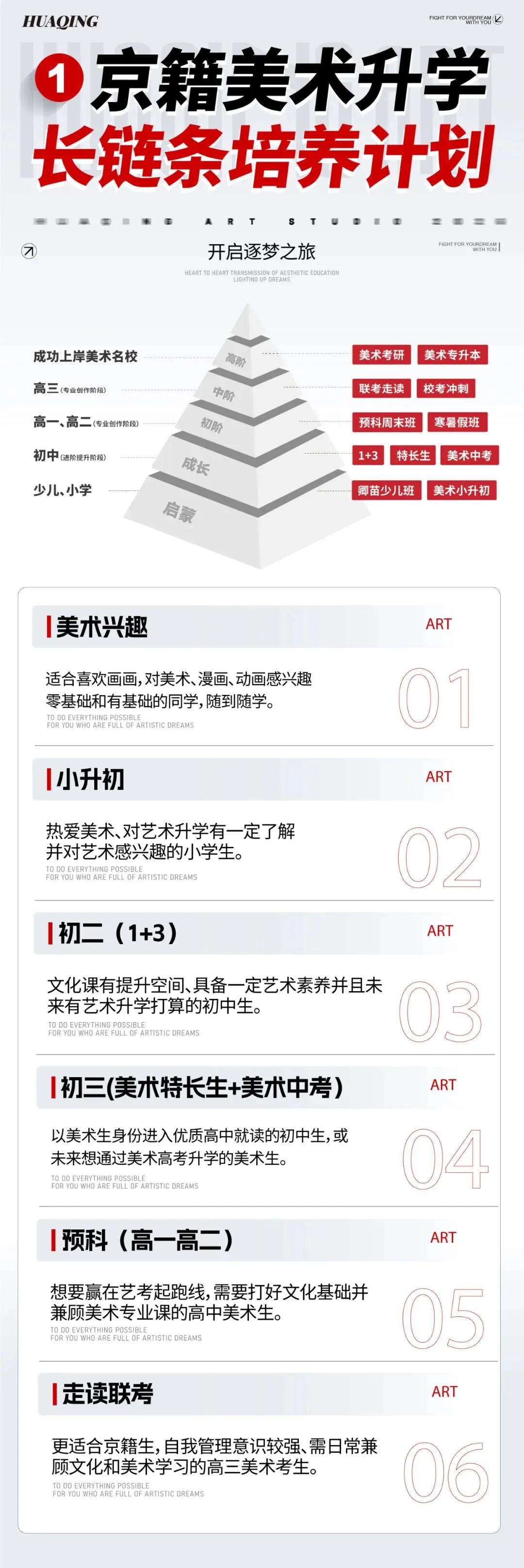 【2026中考简章快讯】中国戏曲学院附属中等戏曲学校招生简章 第44张