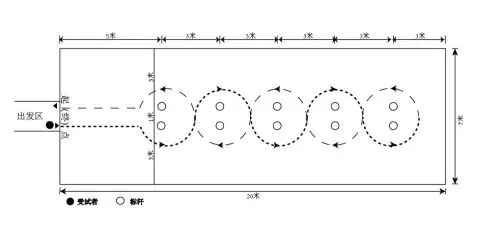 2026年太原中考体测考试时间预计提前至4月 第9张