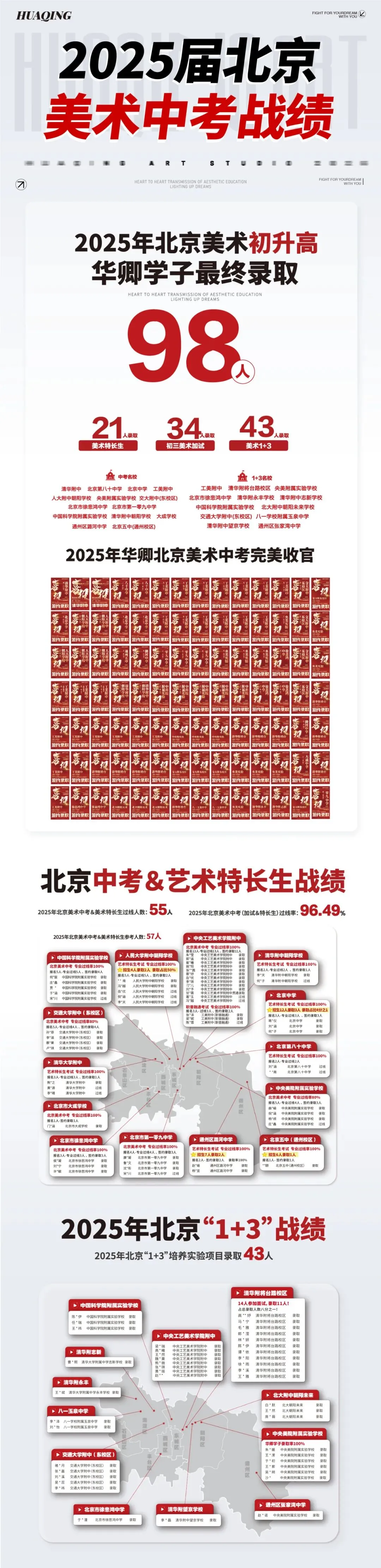 【2026中考简章快讯】中国戏曲学院附属中等戏曲学校招生简章 第47张