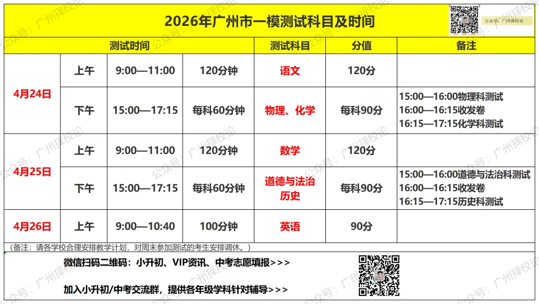 往届11区初三一模试卷(供参考)!2026年一模时间4月24日-26日进行. 第12张