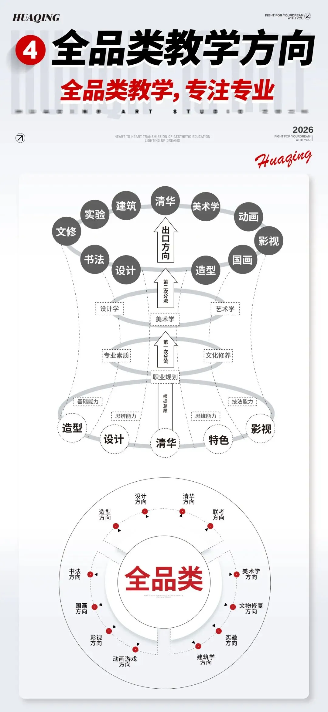 【2026中考简章快讯】中国戏曲学院附属中等戏曲学校招生简章 第64张