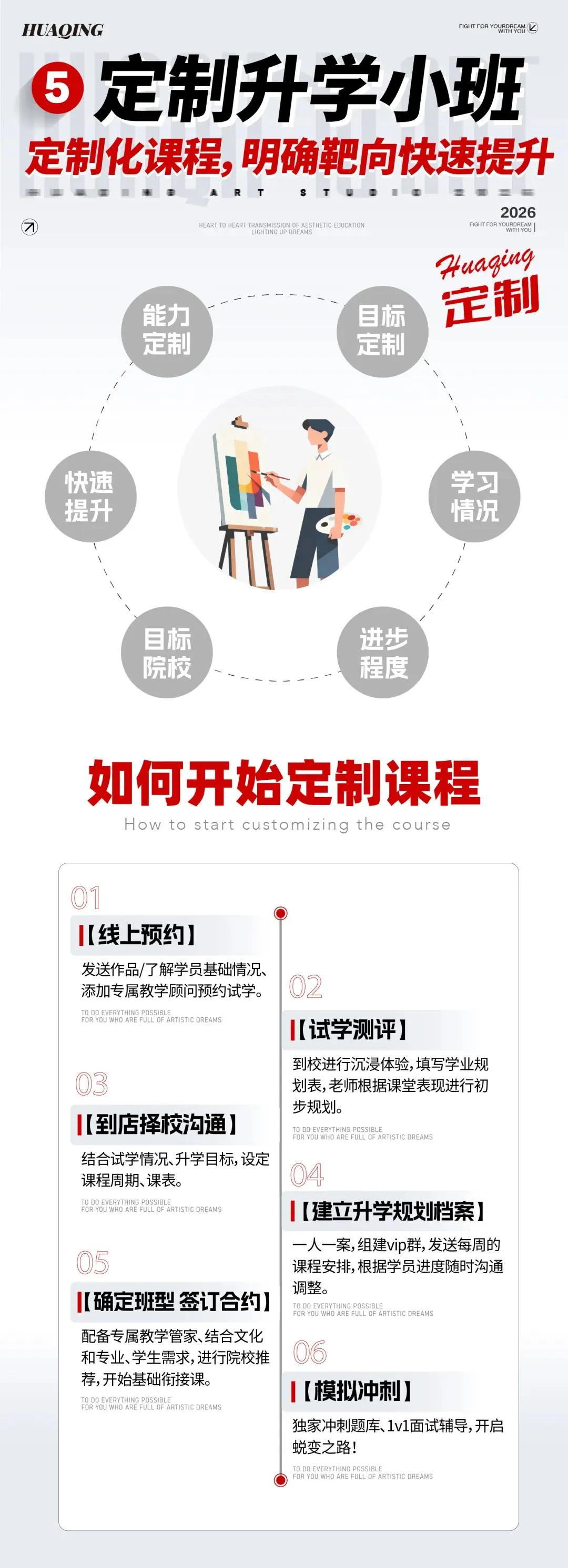 【2026中考简章快讯】中国戏曲学院附属中等戏曲学校招生简章 第68张