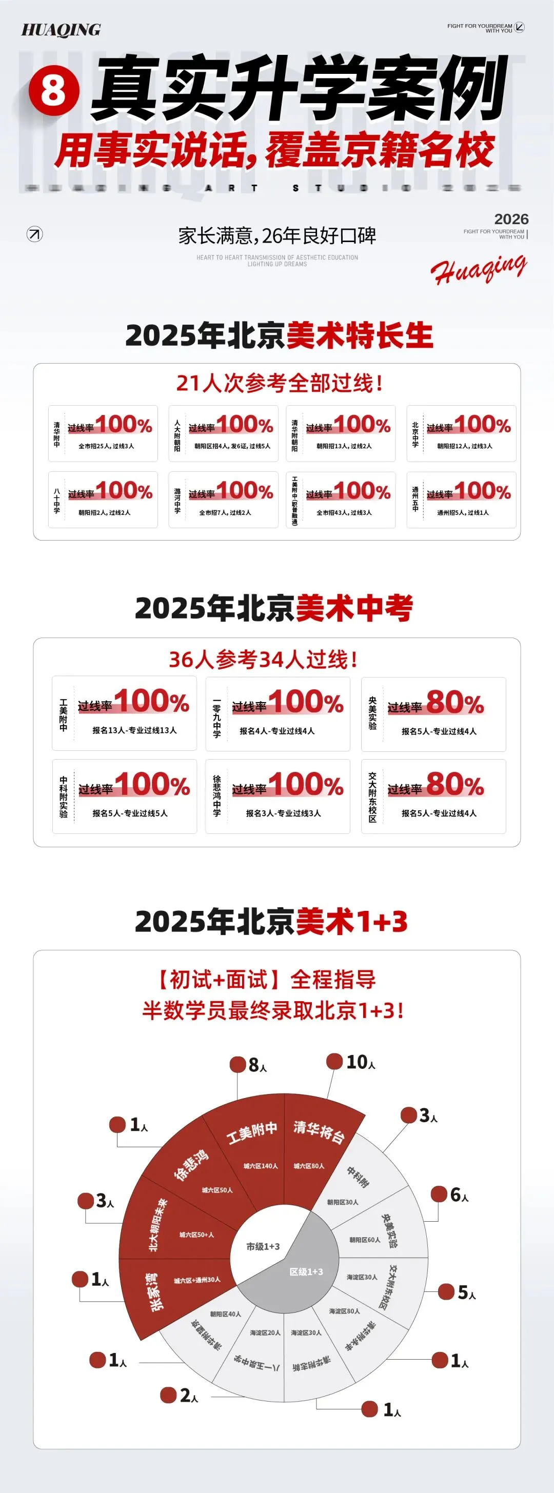 【2026中考简章快讯】中国戏曲学院附属中等戏曲学校招生简章 第93张