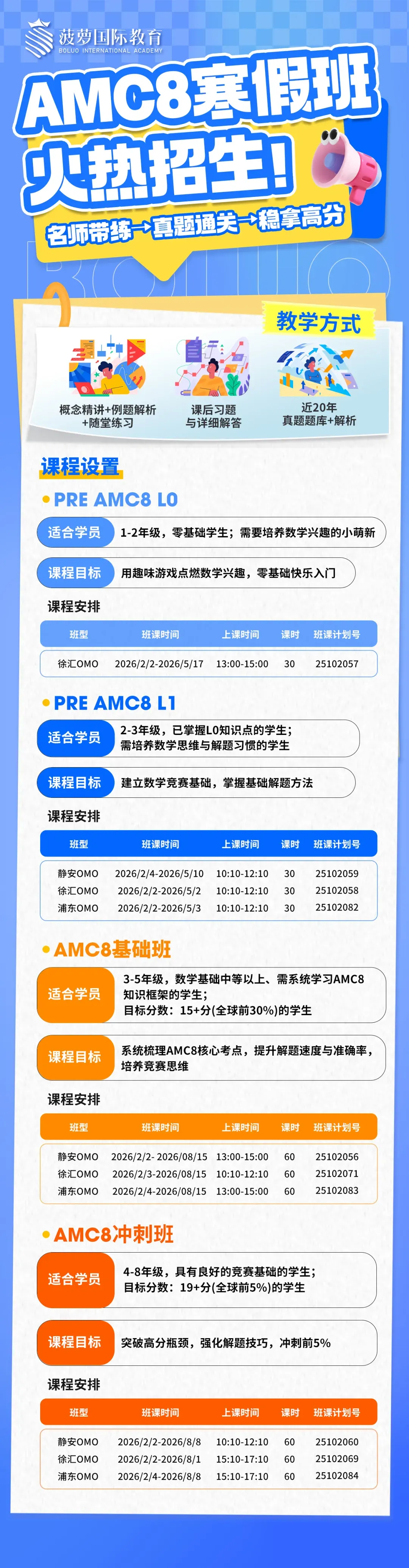 2026年amc8真题答案及解析(三套卷子 PDF 下载) 第15张