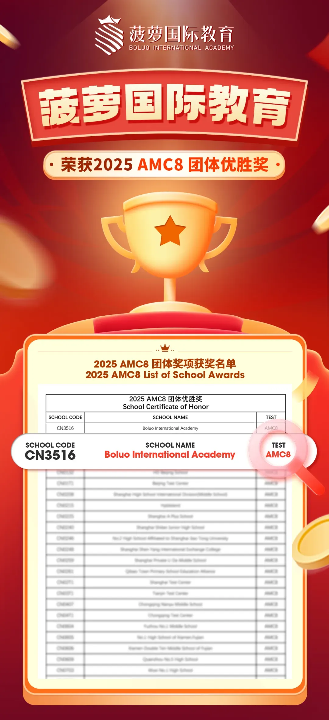 2026年amc8真题答案及解析(三套卷子 PDF 下载) 第16张