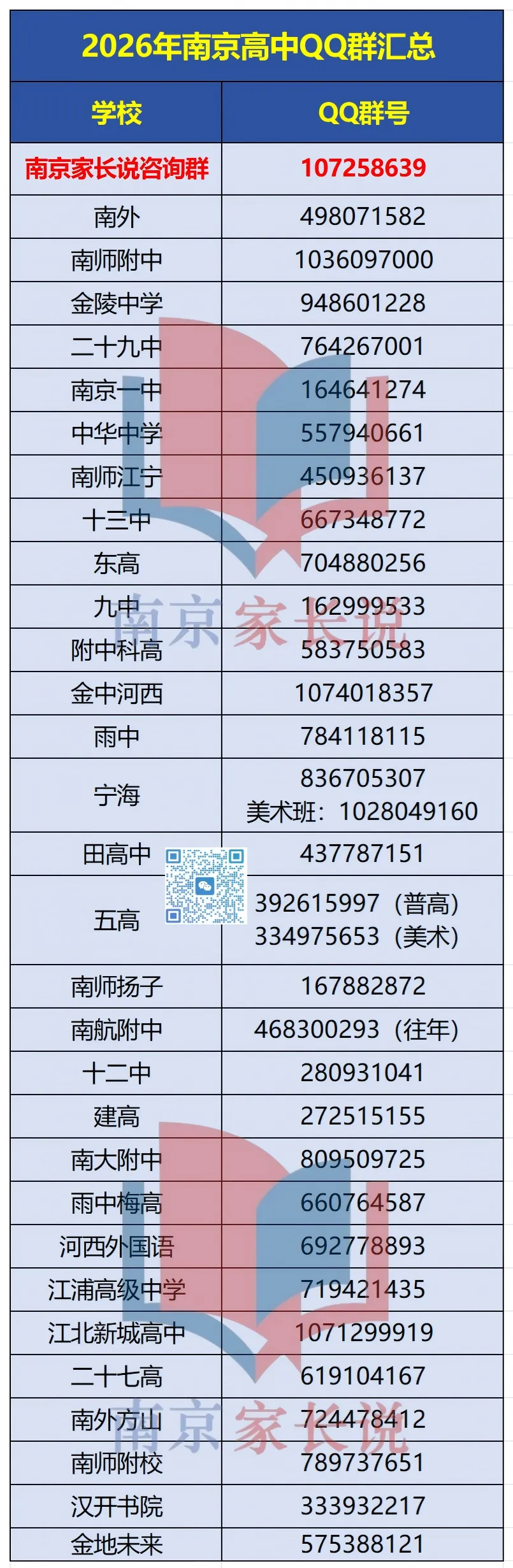 当南京中考时间撞车端午节…… 第10张
