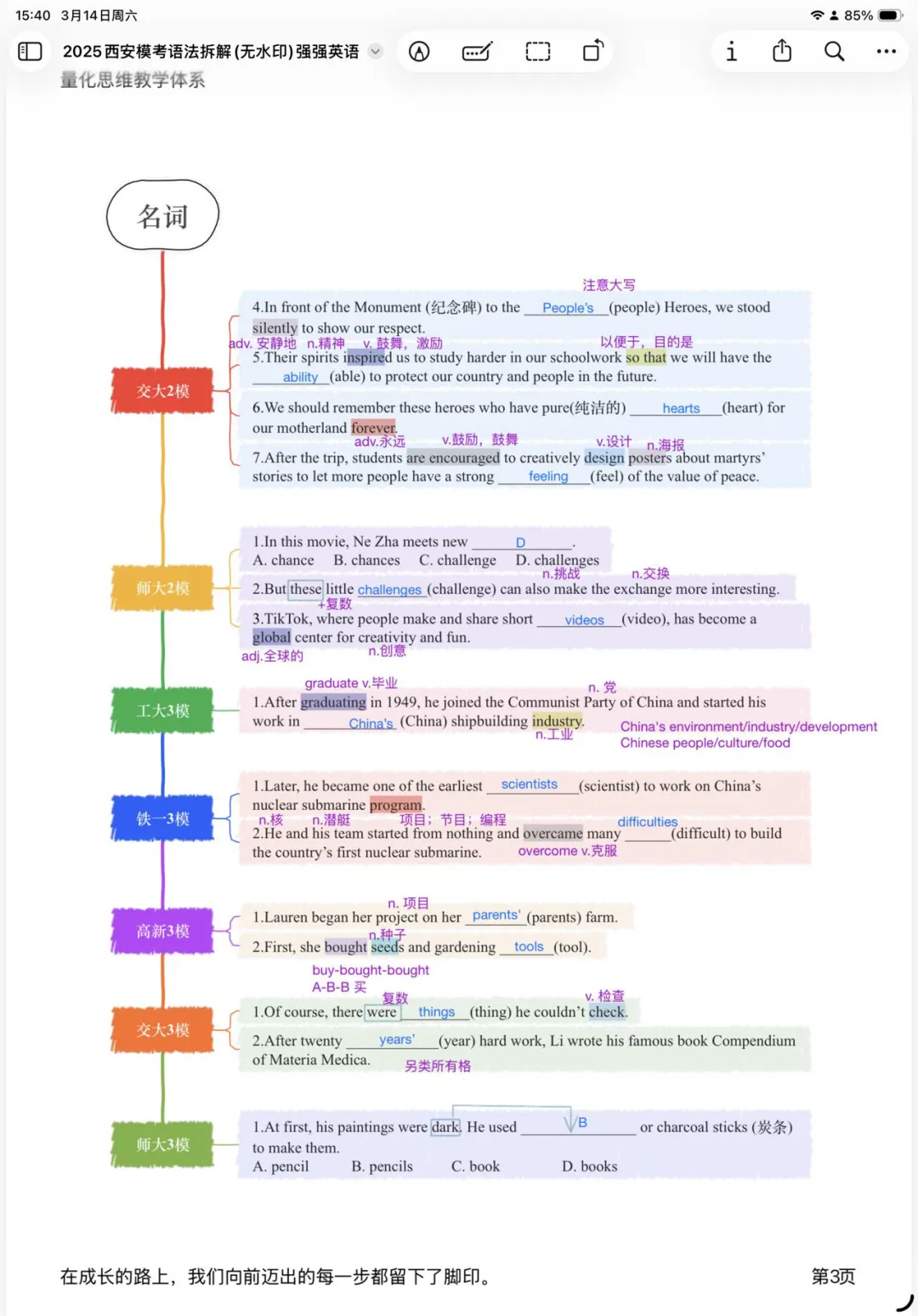 2025西安名校模拟考语法(适用2026届)名词笔记版 第2张