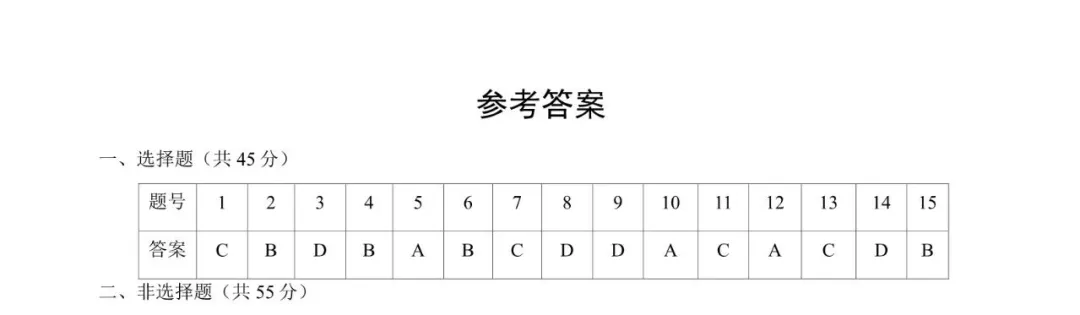 2025北京西城高三一模地理试卷(含答案) 第8张