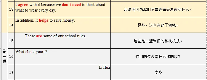 【英语中考作文】今日话题:谈行为规范(我们学校的规章制度)满分书面表达-免费资源下载 第2张
