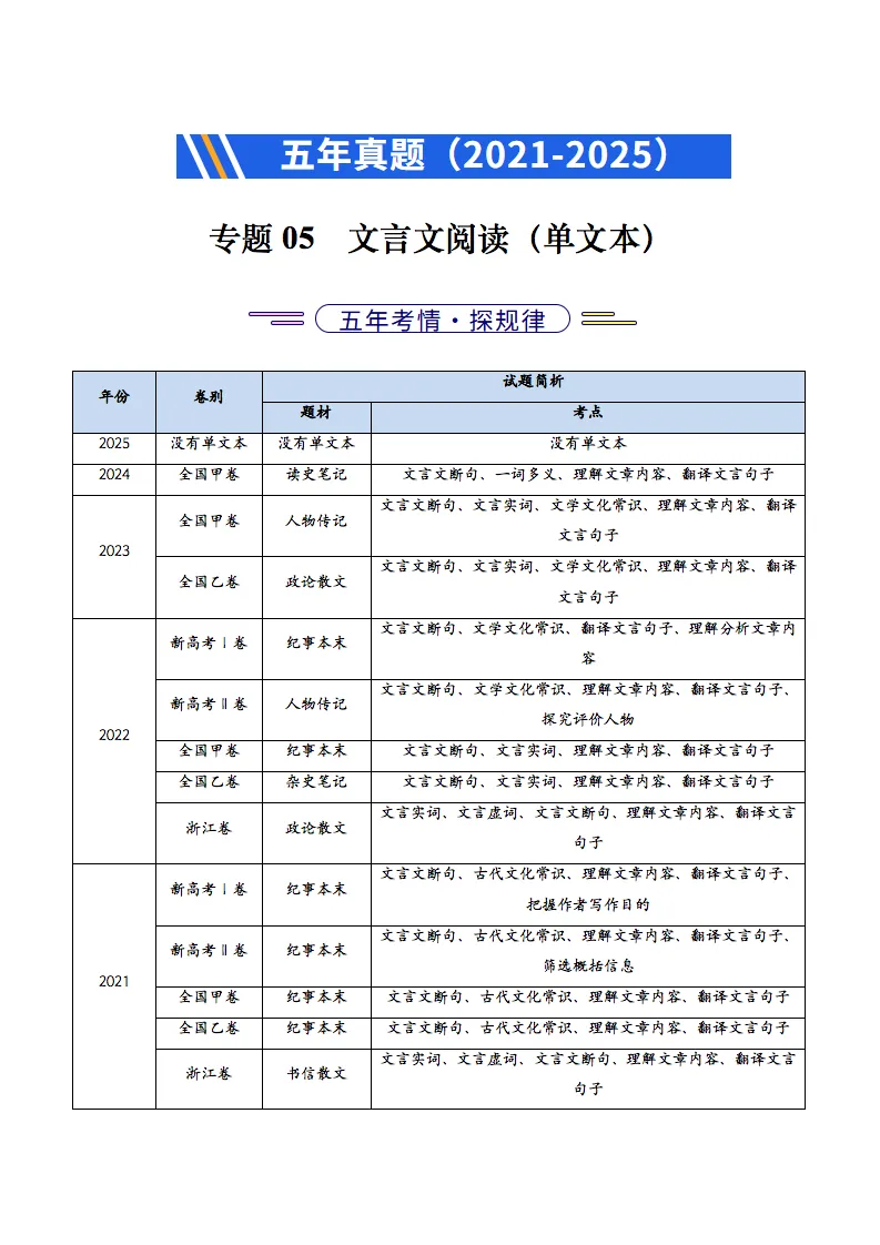 近五年2021-2025高考语文真题分类汇编,记得要看! 第2张
