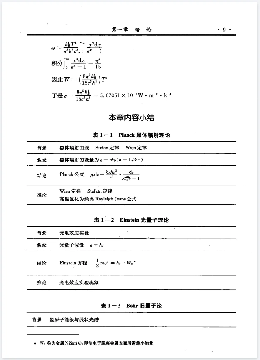 大学资料合集《专业课教材+真题汇总真题》 第12张