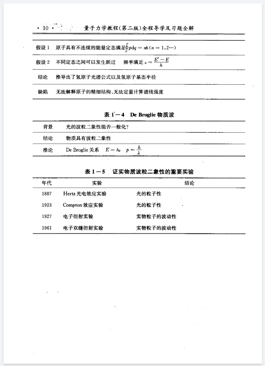 大学资料合集《专业课教材+真题汇总真题》 第13张