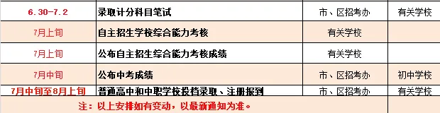 【中考】2026广州中考体育安排出炉!什么时候考?怎么考? 第3张