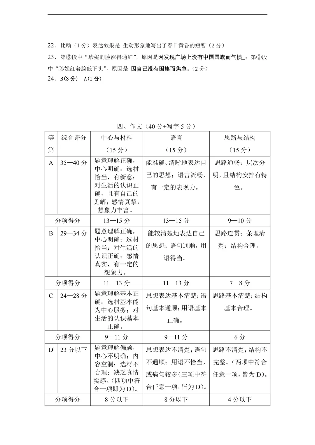 20套!上海六年级下册3月月考真题卷汇编(2025.3) 第7张
