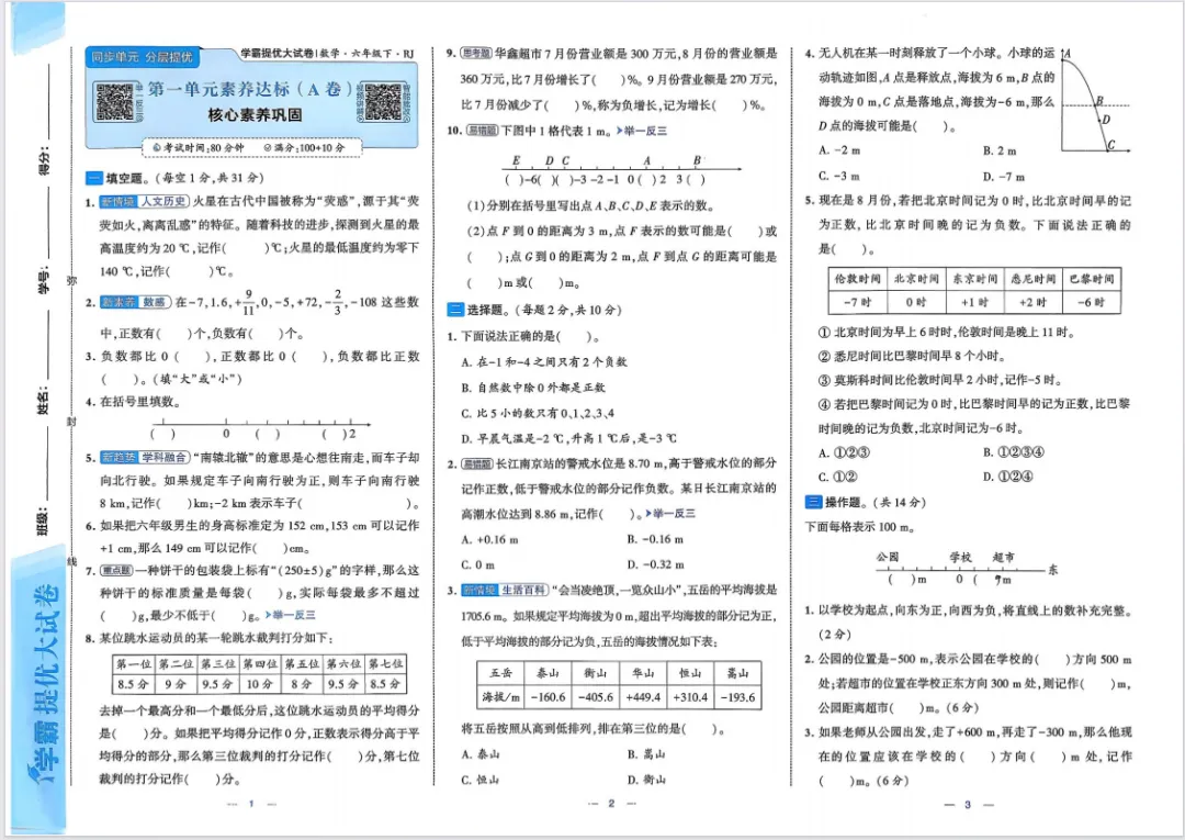 2026春新版《学霸提优大试卷》1-6年级数学人教版下册,附有答案! 第3张