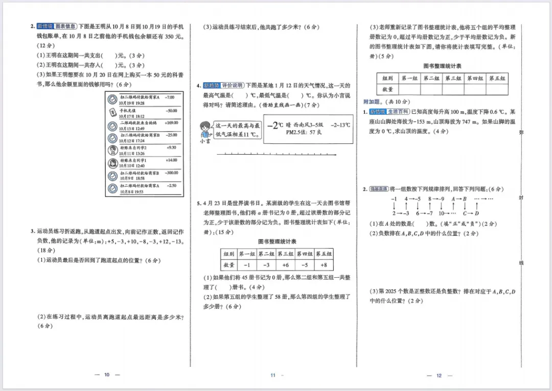 2026春新版《学霸提优大试卷》1-6年级数学人教版下册,附有答案! 第6张