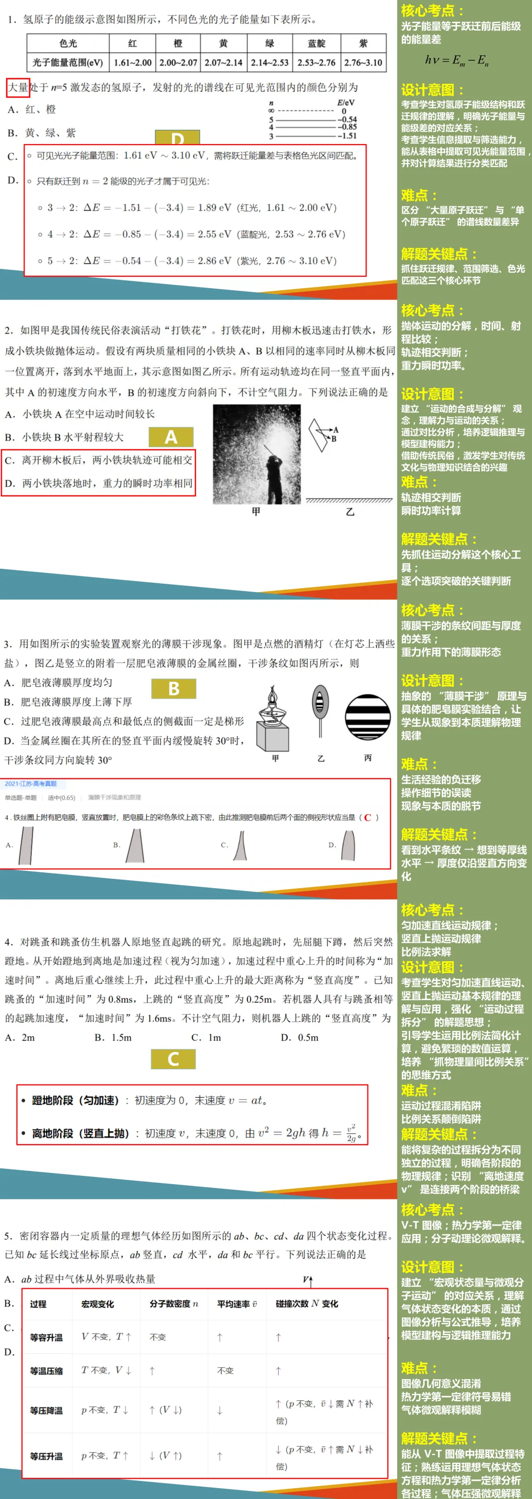 高三物理模拟考试试题分析(一) 第2张