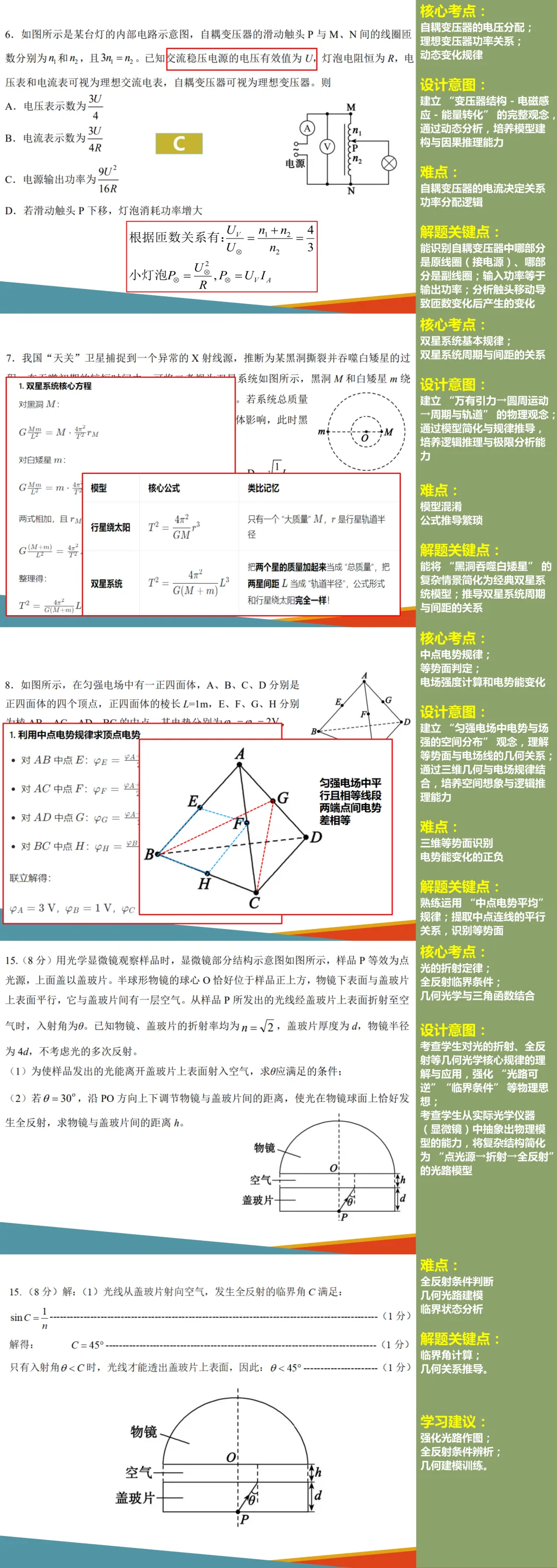 高三物理模拟考试试题分析(一) 第3张