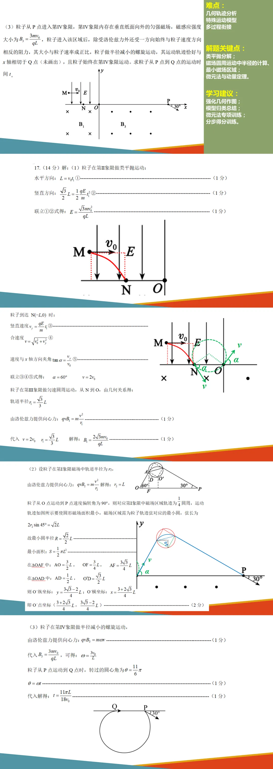 高三物理模拟考试试题分析(一) 第5张