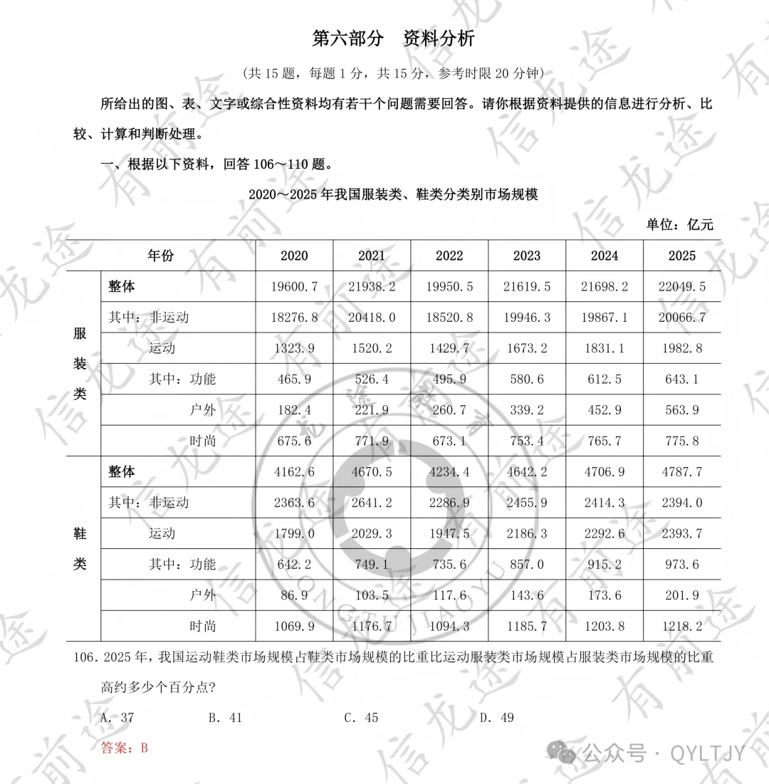 2026年甘肃省公务员行测真题及答案 第7张