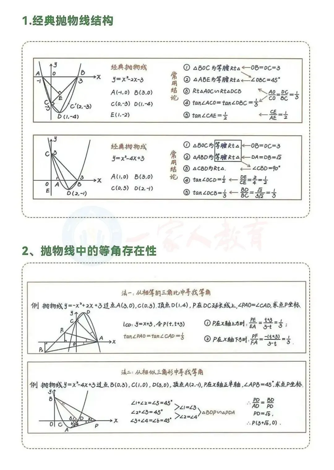 中考数学终极提分指南:方法+技巧+考点全梳理 第7张