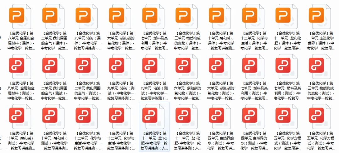 【全国通用】中考化学一轮复习讲、练、测(含课件+真题组卷) 第3张