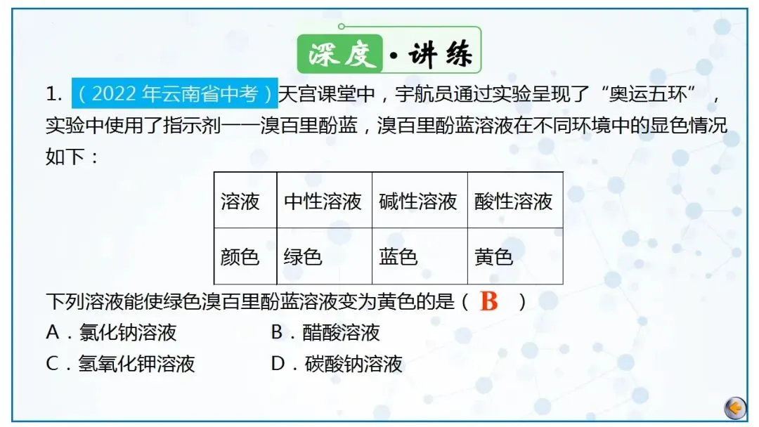 【全国通用】中考化学一轮复习讲、练、测(含课件+真题组卷) 第9张