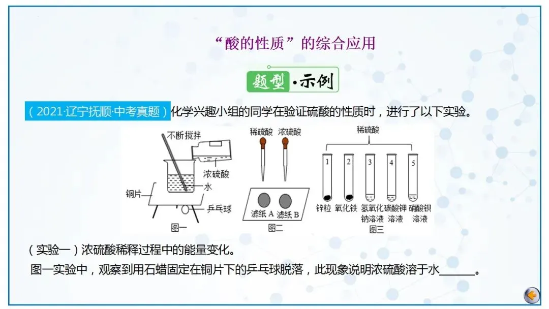 【全国通用】中考化学一轮复习讲、练、测(含课件+真题组卷) 第11张