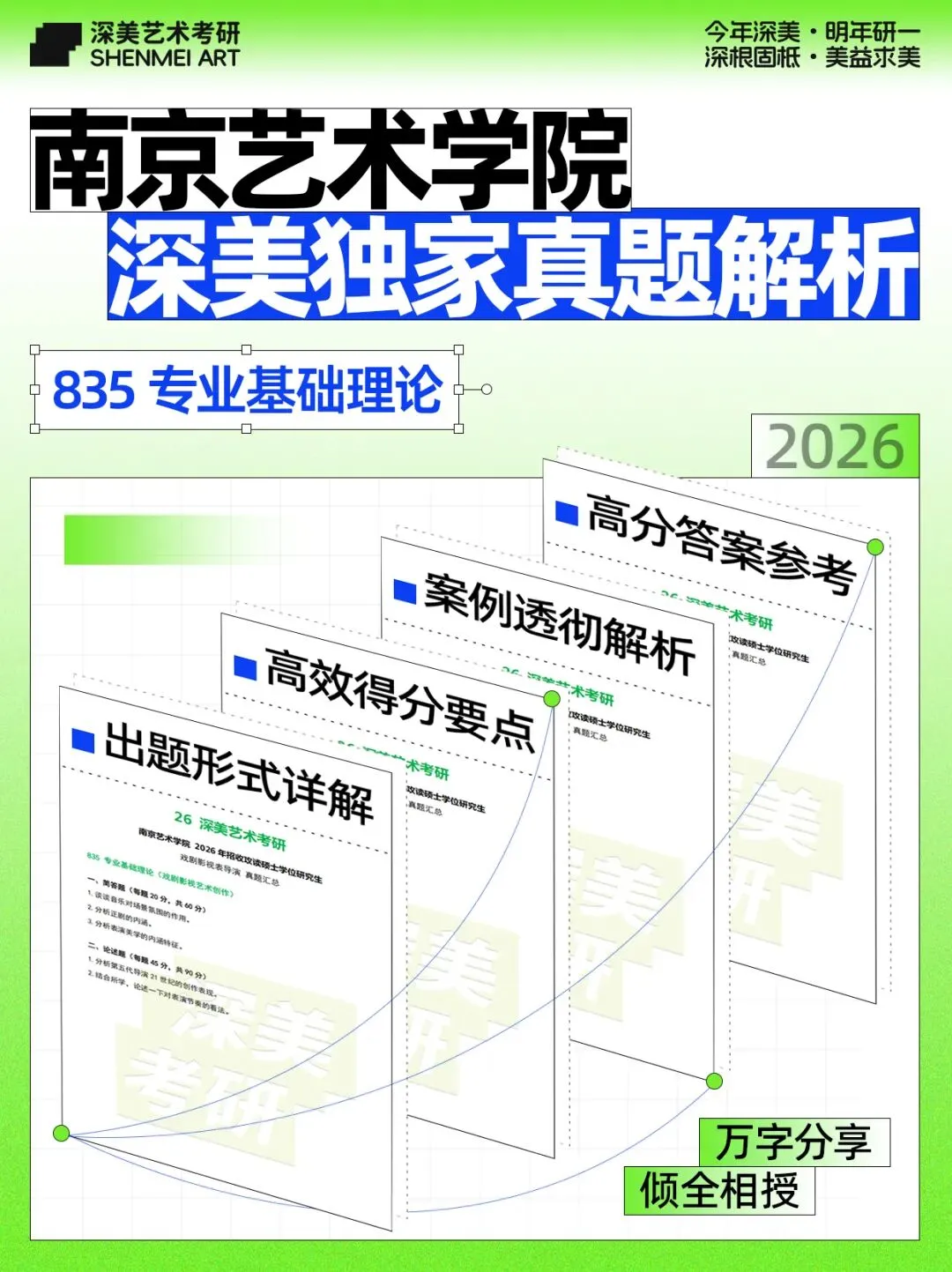 26真题解析|南艺表导演835真题解析出炉!直接给标准答案+答题框架 第5张