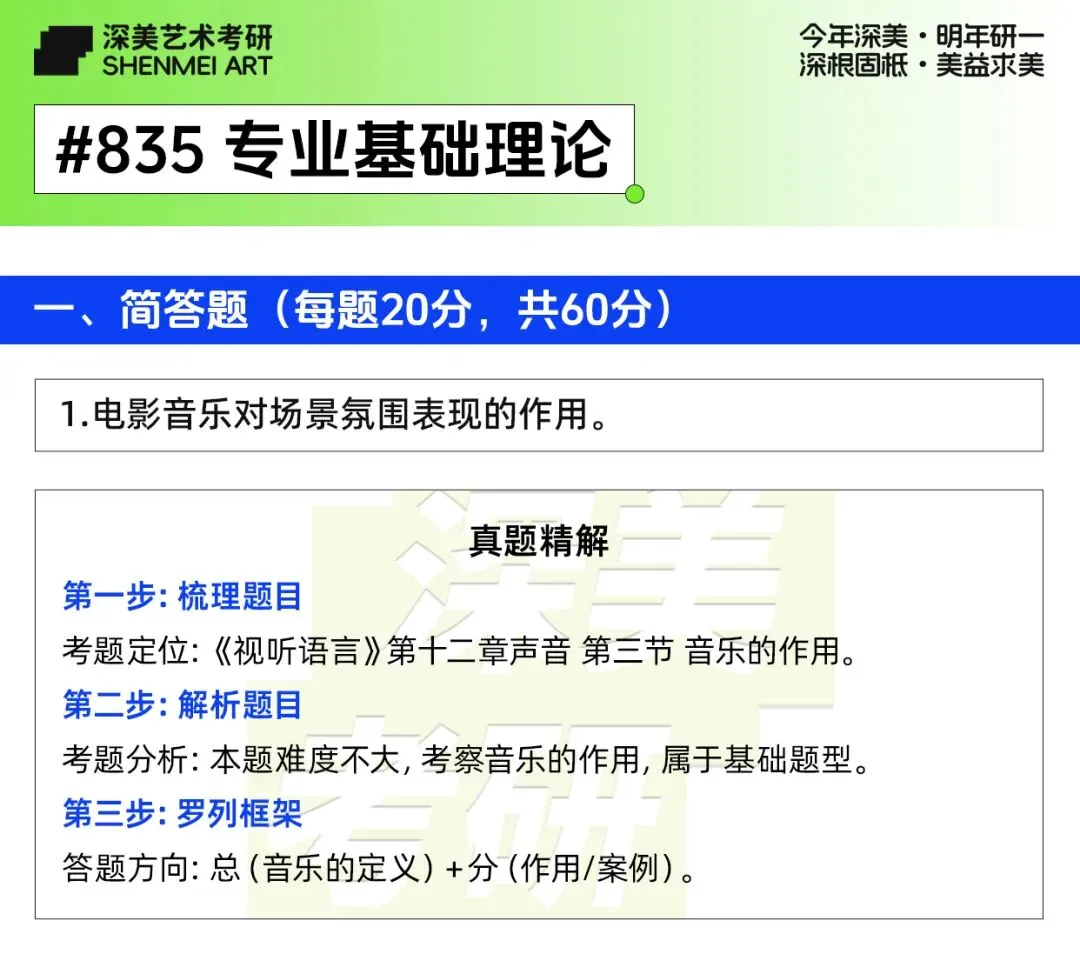 26真题解析|南艺表导演835真题解析出炉!直接给标准答案+答题框架 第6张