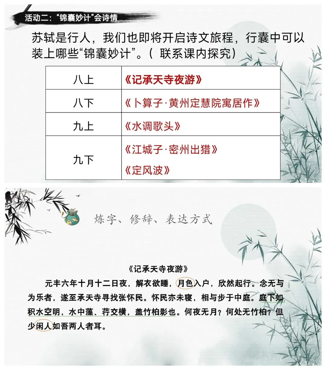 中考语文复习之苏轼专题 第7张