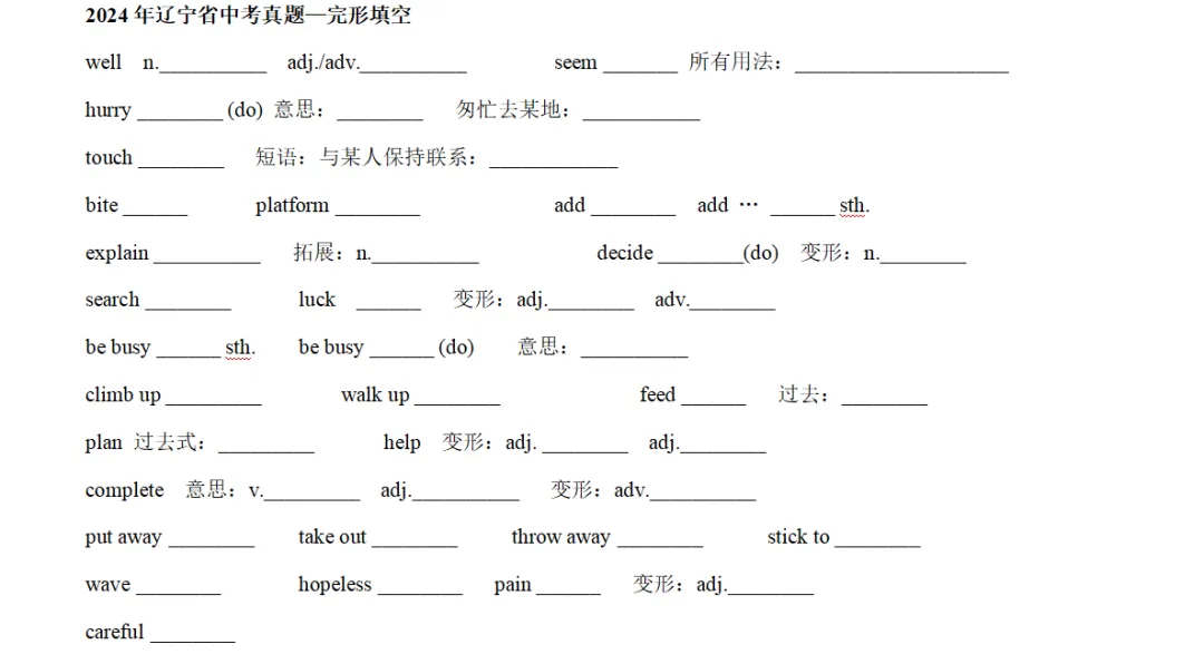 2024年辽宁省中考真题完形填空词汇拓展 第1张