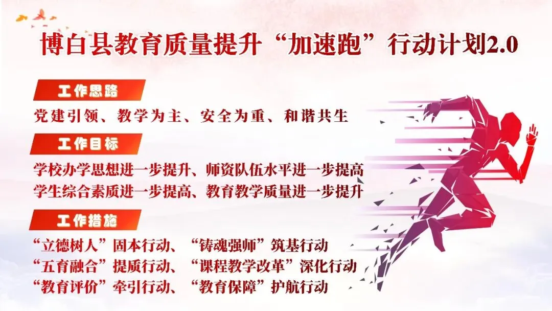 博白县2026年中考复习备考会议召开 第11张