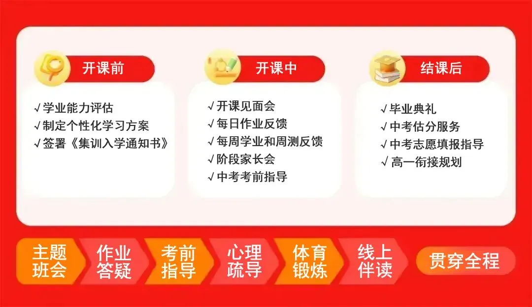 快乐学习中考集训,助梦理想高中 第18张