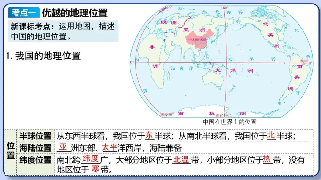 2026年中考地理复习专题十一:中国的疆域与人口 第5张