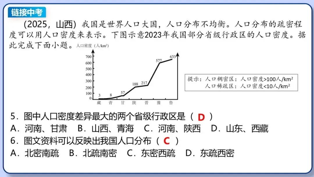 2026年中考地理复习专题十一:中国的疆域与人口 第42张