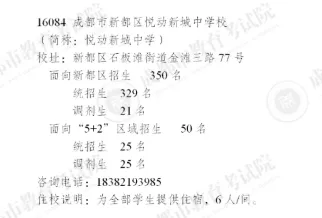 2026年成都中考补报名已开始!不同升学区域有哪些影响?附3月成都初中教育重要事项 第3张