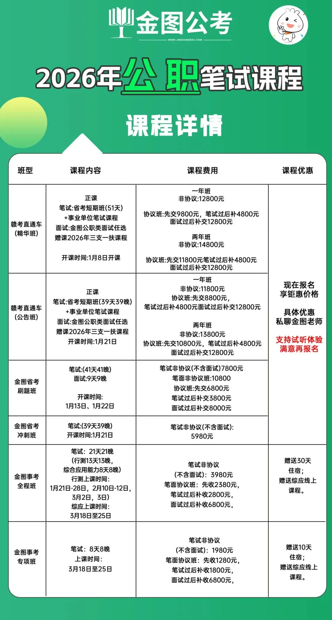 对答案!2026江西省考《行测》真题考生回忆版来啦!附答案! 第3张
