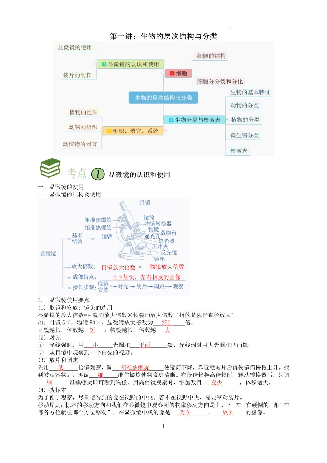 2026中考科学---生物知识点第一讲 第1张