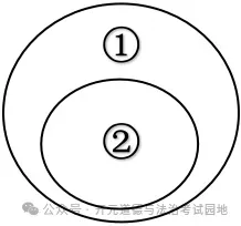 2026年江苏南京市弘光中学等两校中考道德与法治一模试卷+答案 第2张