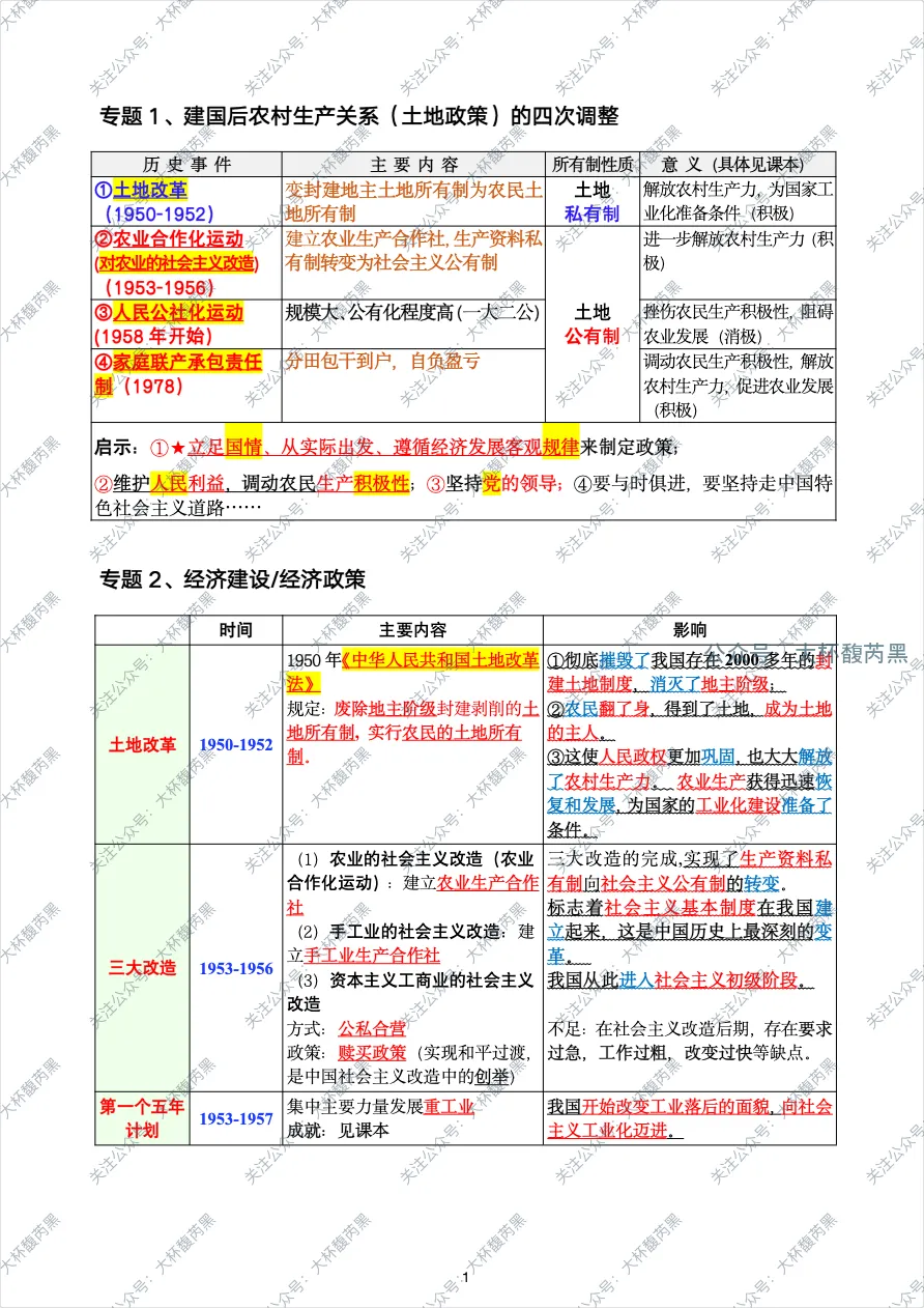 26中考复习|八下历史专题式提纲整理PDF 八大常考专题填空+答案! 第1张