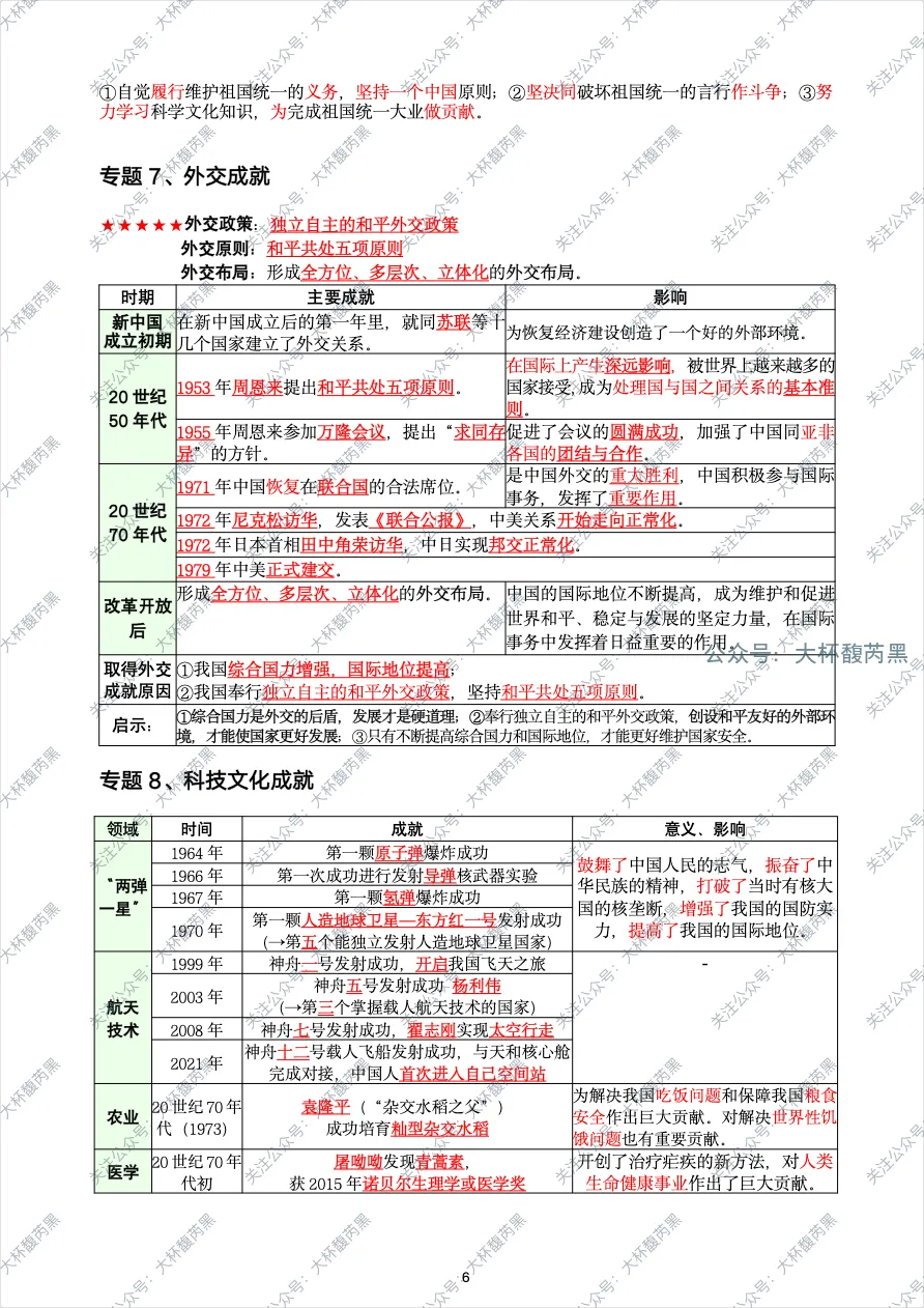26中考复习|八下历史专题式提纲整理PDF 八大常考专题填空+答案! 第5张
