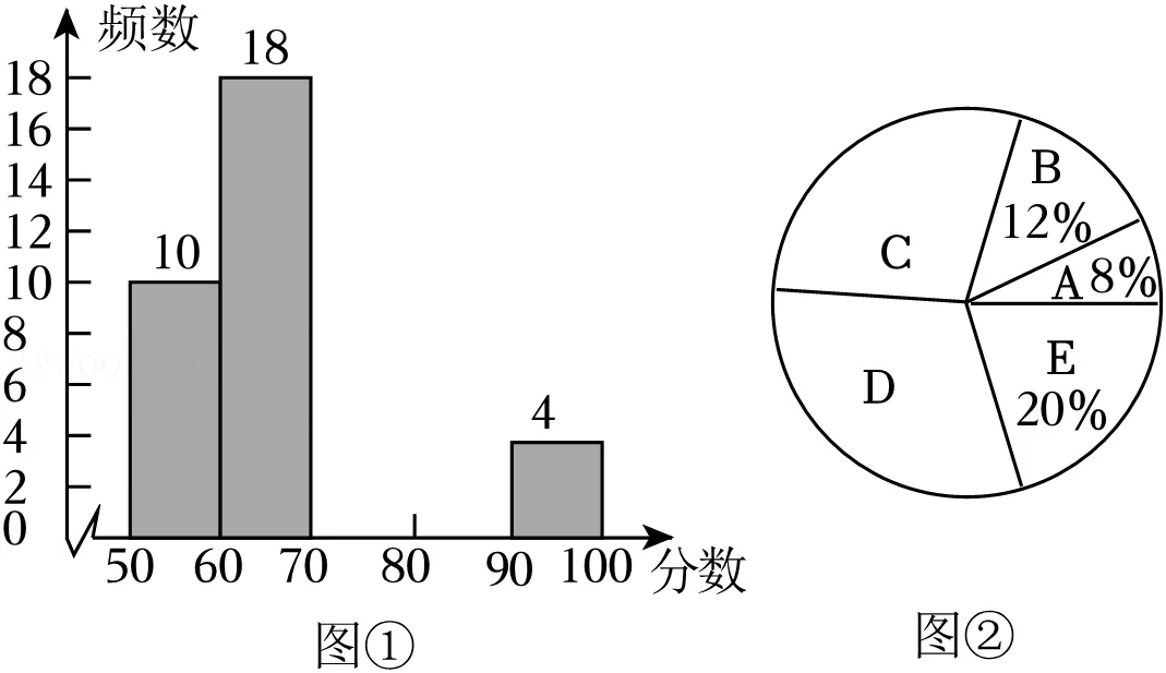 2025年安徽省安庆市中考数学模拟试卷(6月份) 第27张