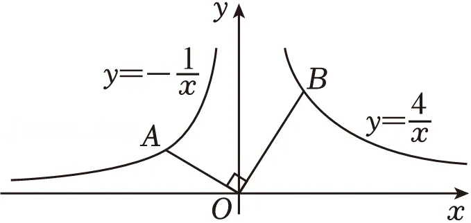 2025年安徽省安师联盟中考数学安心试卷 第29张