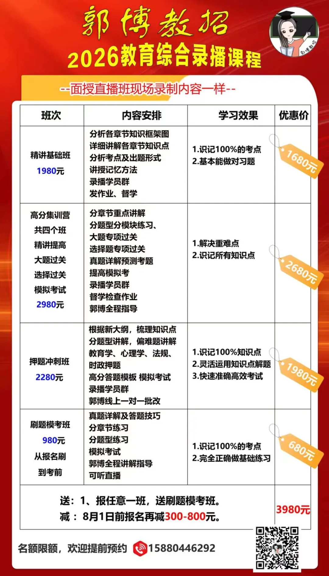 2010至2025完整试卷及答案,含郭博解析 第2张