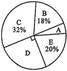 2025年安徽省阜阳市部分中考数学模拟试卷(6月份) 第34张