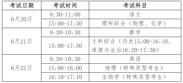 临汾市2026年中考报名公告 第1张