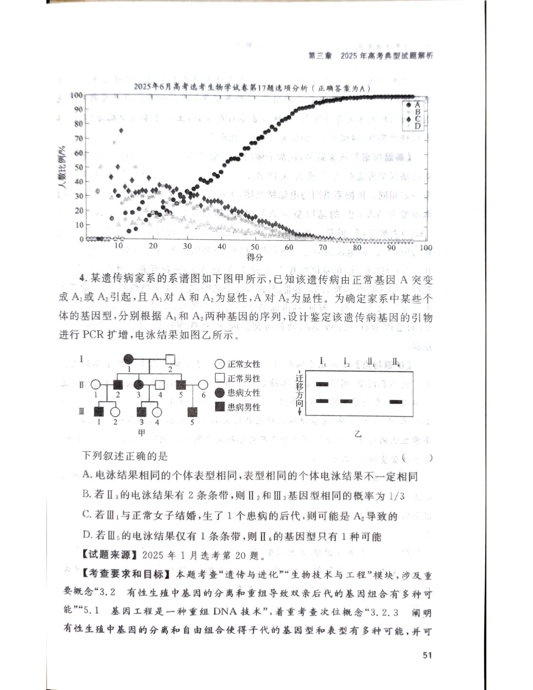 【官方解析】2025年浙江高考生物真题分享 第25张
