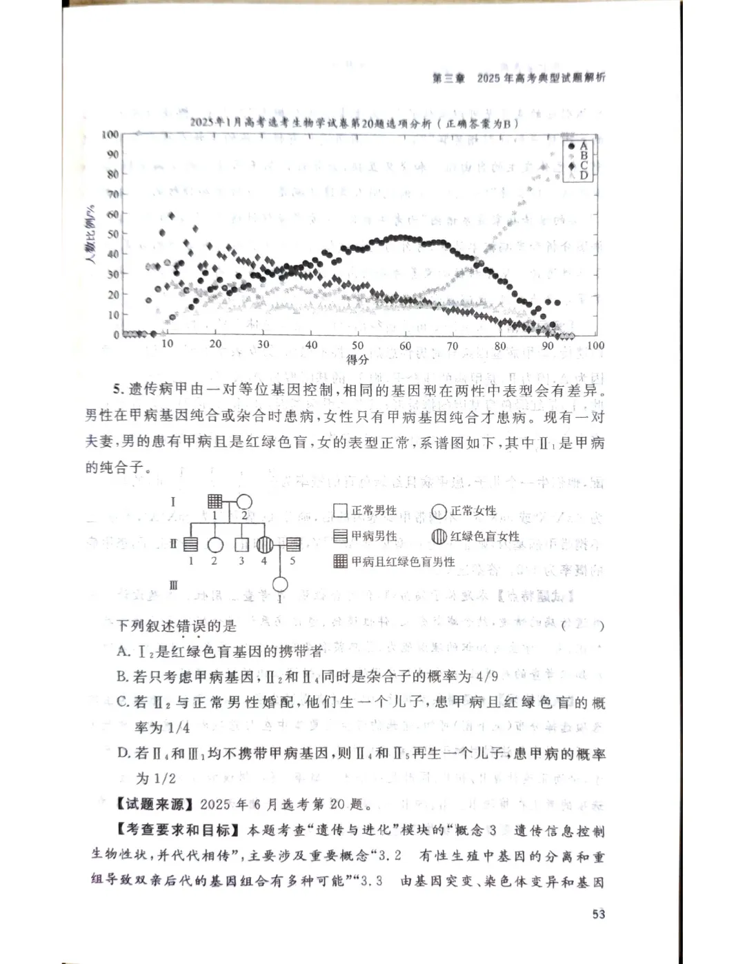 【官方解析】2025年浙江高考生物真题分享 第27张