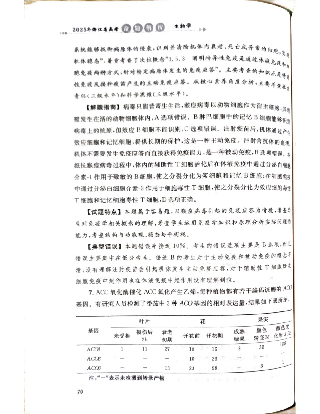 【官方解析】2025年浙江高考生物真题分享 第44张
